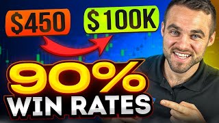 The Forex Broker Game - Why They Win and You Lose