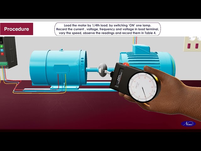 The speed of a DC motor with the use of thyristors or a DC drive 