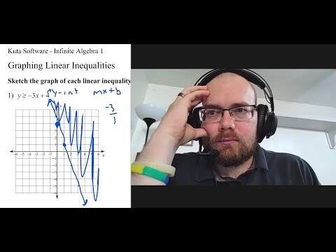 Graphing Inequalities Worksheet