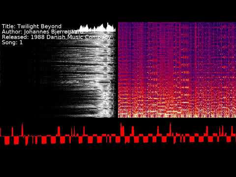 Johannes Bjerregaard - Twilight Beyond | Song 1 [#C64] [#SID]