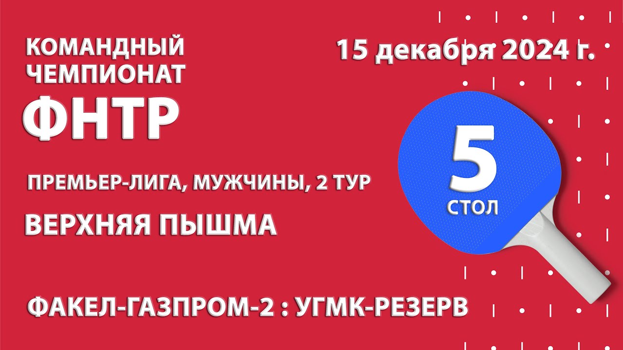 КЧФНТР 24/25. Премьер-лига. Мужчины. 2 тур. 8:00 (мск) ФАКЕЛ-ГАЗПРОМ-2 : УГМК-РЕЗЕРВ