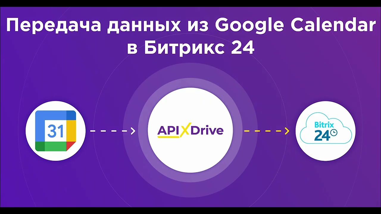 Как настроить выгрузку данных из Google Calendar в виде сделок в Битрикс24?