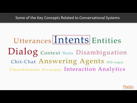 Learning to Build Apps Using Watson AI The Course Overview | packtpub com