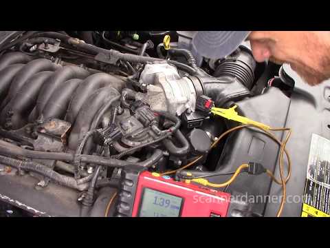 image-What is the oil symbol in a car?
