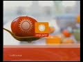 Polsat Reklamy Zapowiedzi 03 04 2010