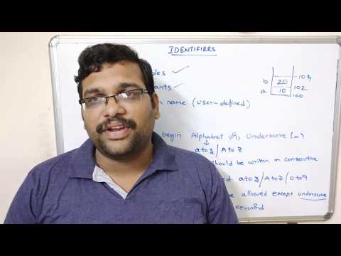 Learn IDENTIFIERS || VARIABLES CONSTANTS C PROGRAMMING - Mind Luster
