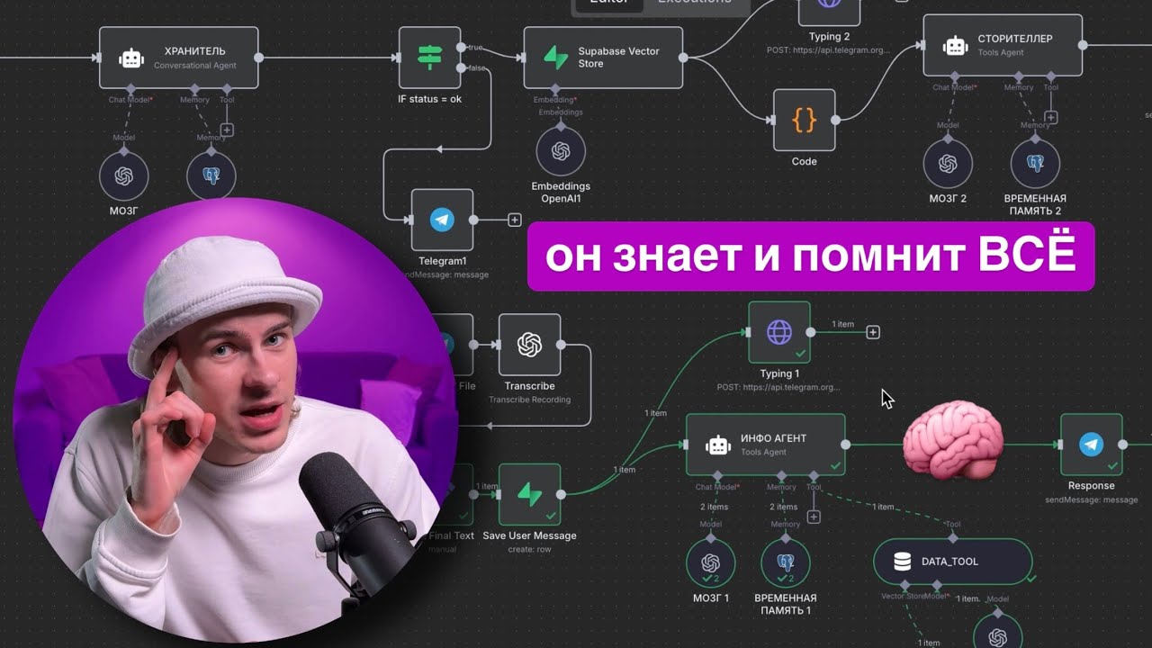 СОЗДАЛ ИИ АГЕНТА С ПАМЯТЬЮ RAG + [шаблон для N8N]