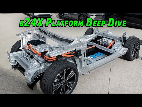 Toyota's bZ4X Under The Skin | Deep Dive Into The New eTNGA Platform