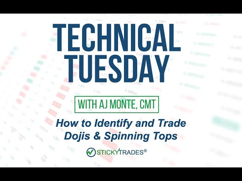 How to Identify and Trade Dojis & Spinning Tops - Technical Tuesday with AJ Monte CMT