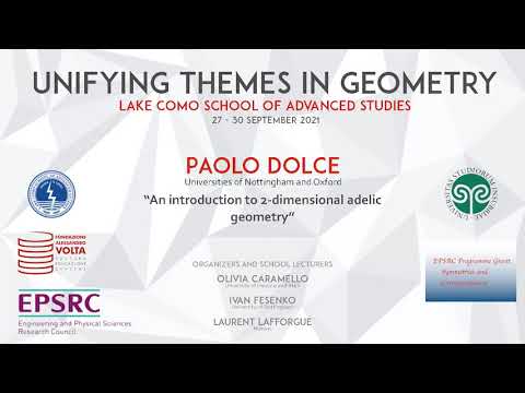 Paolo Dolce: “An introduction to 2-dimensional adelic geometry”