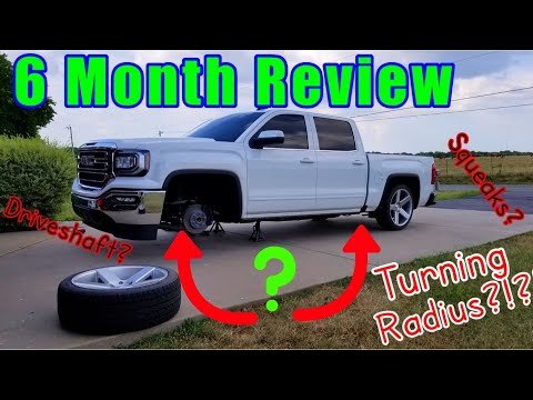 IHC Lowering Kit Review and Possible Issues