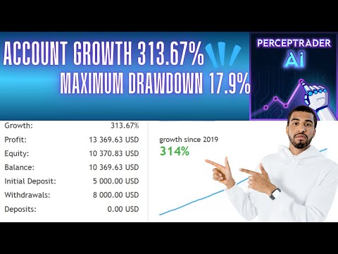 Perceptrader AI v2.23 – 313.75% Growth | Bold Martingale Grid EA | Just $20!