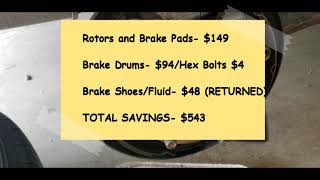 How to Remove Stuck Brake Drums - 2004 Toyota Corolla