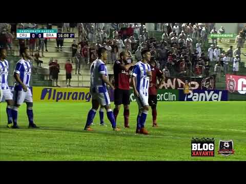 Cruzeiro-RS 0 x 1 Brasil de Pelotas - Rádio Difusora - Arroio Grande - 21/01/2018