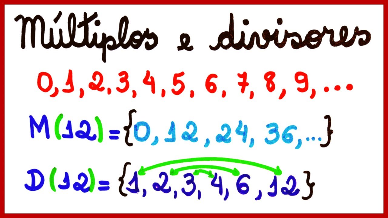 GANHE TEMPO APRENDENDO MÚLTIPLOS E DIVISORES!!!