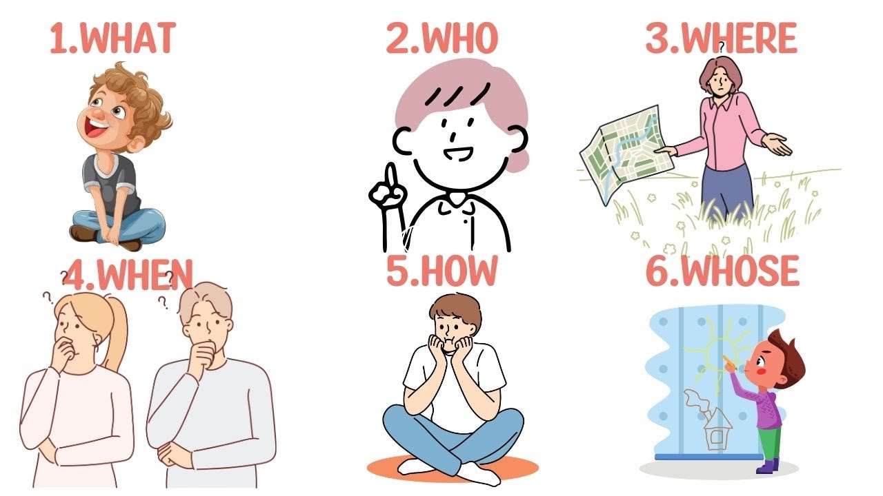 WH Questions and Answers to Practice English Communication | Easy English Learning | WH questions