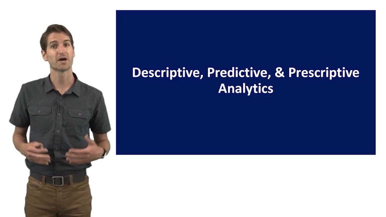 Understanding Descriptive, Predictive, and Prescriptive Analytics: A ...