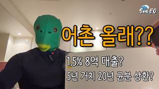 귀어자금, 어업인 후계자 자금에 대하여..
