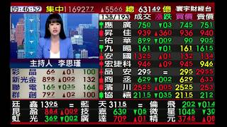 【海豚交易室】范振鴻 0610 連線 台股線上 寰宇財經台 (圖)