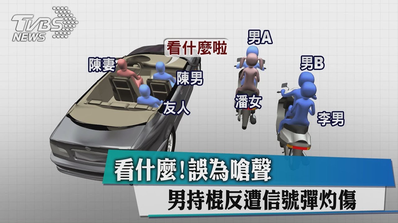 看什麼! 誤為嗆聲男持棍反遭信號彈灼傷