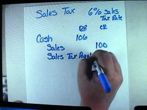 St Tammany Sales Tax Department 01/2022