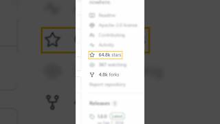 The WILDEST GitHub repository EVER 💀