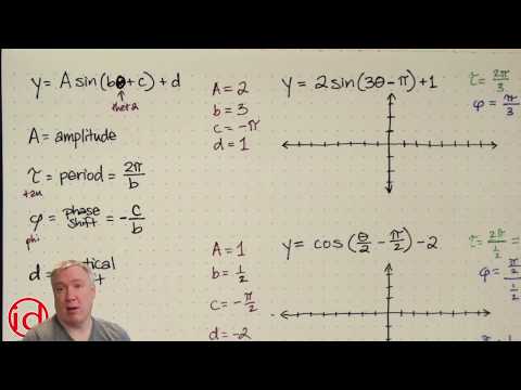 Graphing sine & cosine with phase shift & vertical shift