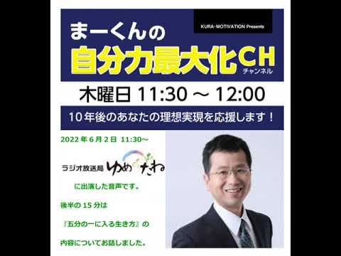 経営学科 織田幸男が2022/6/2にラジオに出演した音声