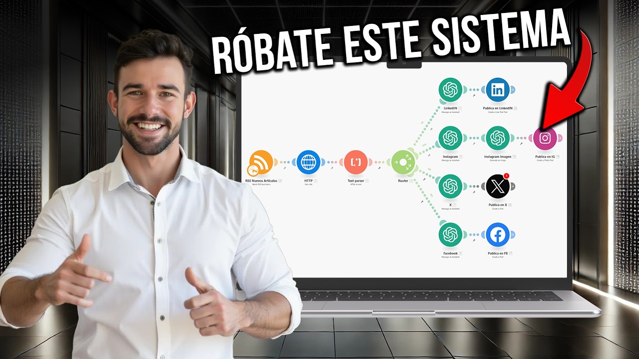 Este Sistema IA Crea Contenido en Tiempo Real (100% Automático) + RSS