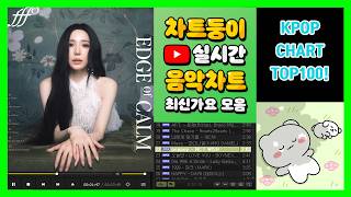 유튜브 썸네일