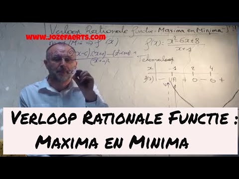 140 Maxima en Minima bij Verloop van een Rationale Functie