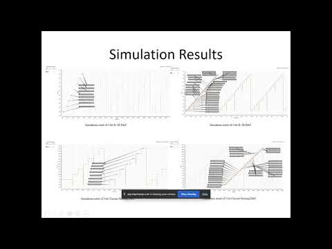 Comparative Study of R–2R and Current Steering DACs for 3–5 Bit Resolutions