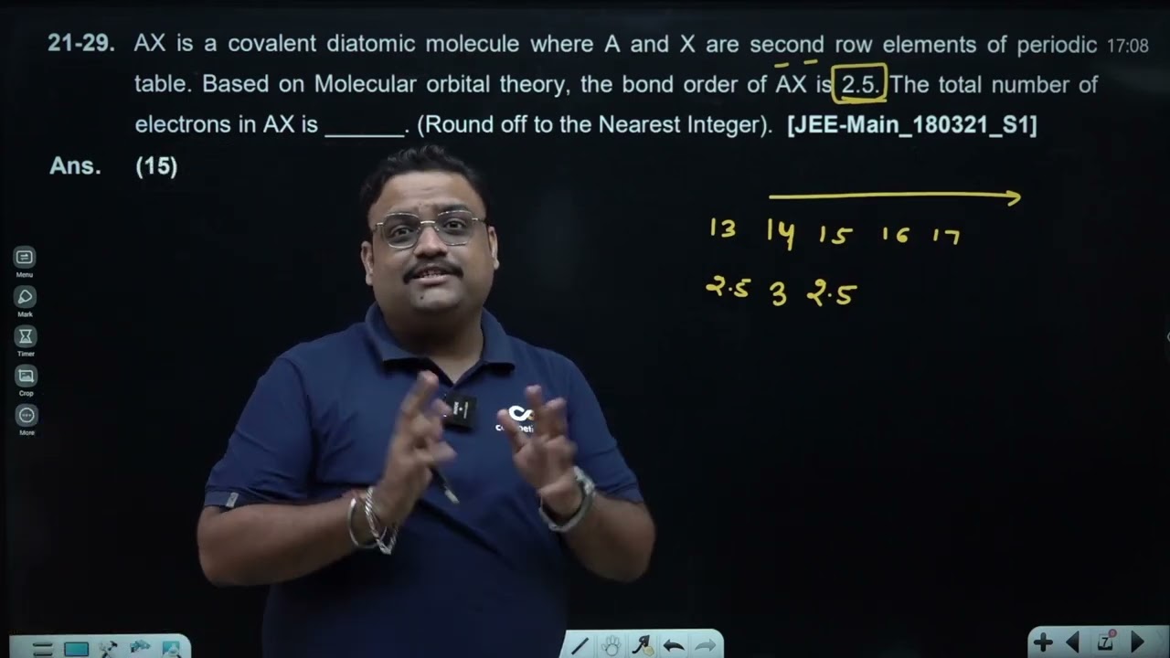 Video Solution