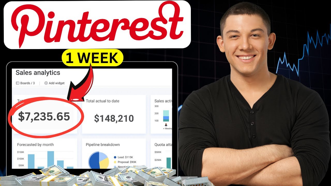 How I Make $7,235 Weekly with Pinterest Affiliate Marketing!