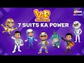 ViR The Robot Boy Suit On 7 Suits Ka Power Action Cartoon Video Gubbare TV