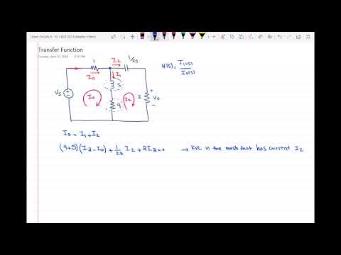 Obtaining a transfer function of a circuit