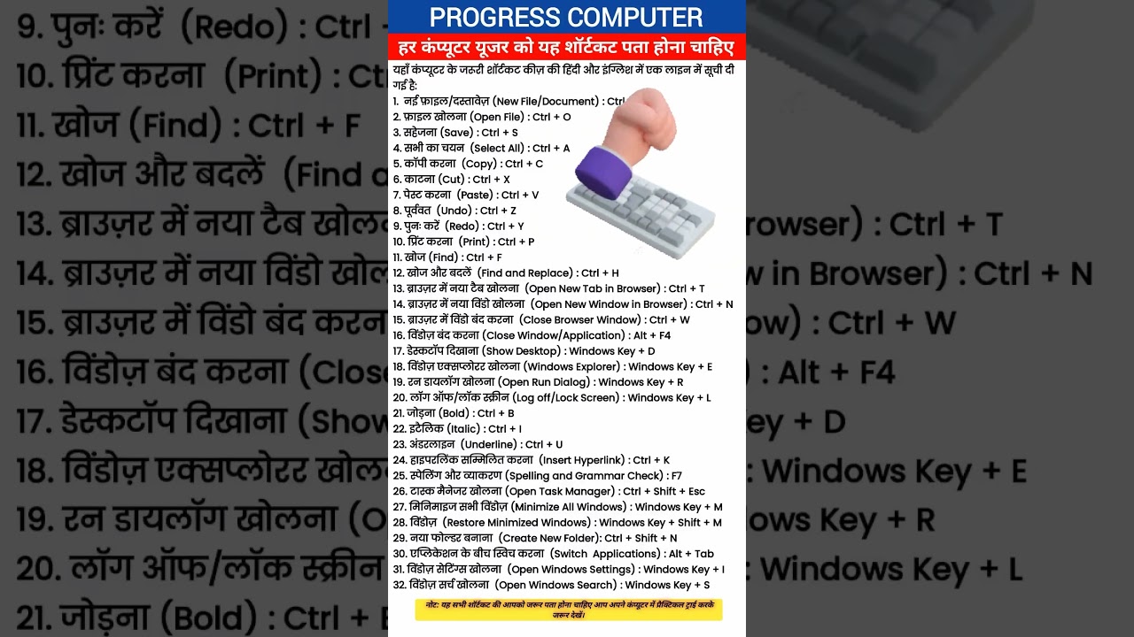 Computer class |Computer basic knowledge in Hindi | word meaning is important for | computer🖥️📖🖥️