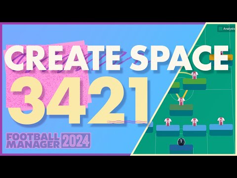 How To Create Space in a 3421 Formation (FM24 Tactics)