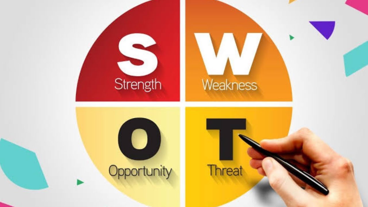 Aprenda a Análise SWOT em 10 Minutos: Estratégias para Empresas e Carreira