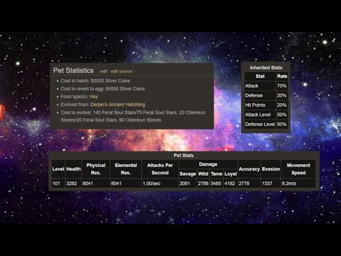 PWI Derjan's Ancient Hatchling evolves in to