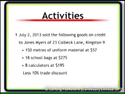 Summary and Activities - Source Documents