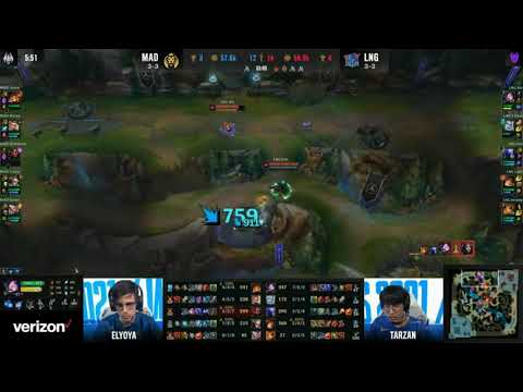 LNG Iwandy Leona predict Groups Day 7 Worlds 2021