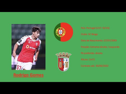 Rodrigo Gomes (SC Braga) all actions vs Boavista U23