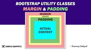 Understanding Responsive Spacing Utilities (Padding &amp; Margin) in Bootstrap Framework | Tutorial - 12