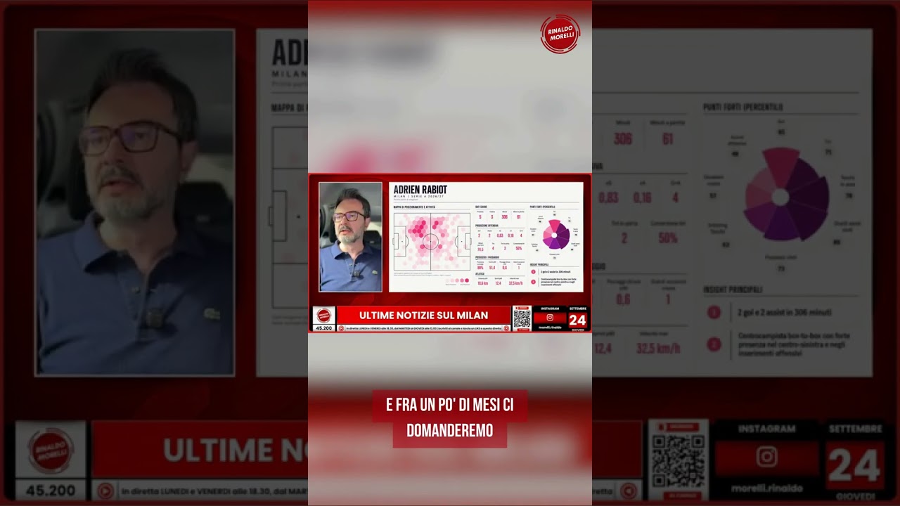 Ultimo video pubblicato