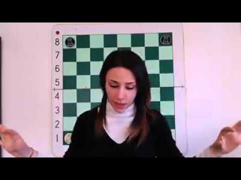 SCACCHI. A lezione da MICAELA. 01 La scacchiera