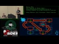 Six Degrees Of Domain Admin Andy Robbins Will Schroeder Rohan Vazarkar
