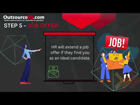 OSG 8-Step Hiring Process