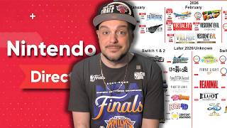 The June Nintendo Direct Situation Is INSANE!
