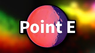 Point-E | 使い方